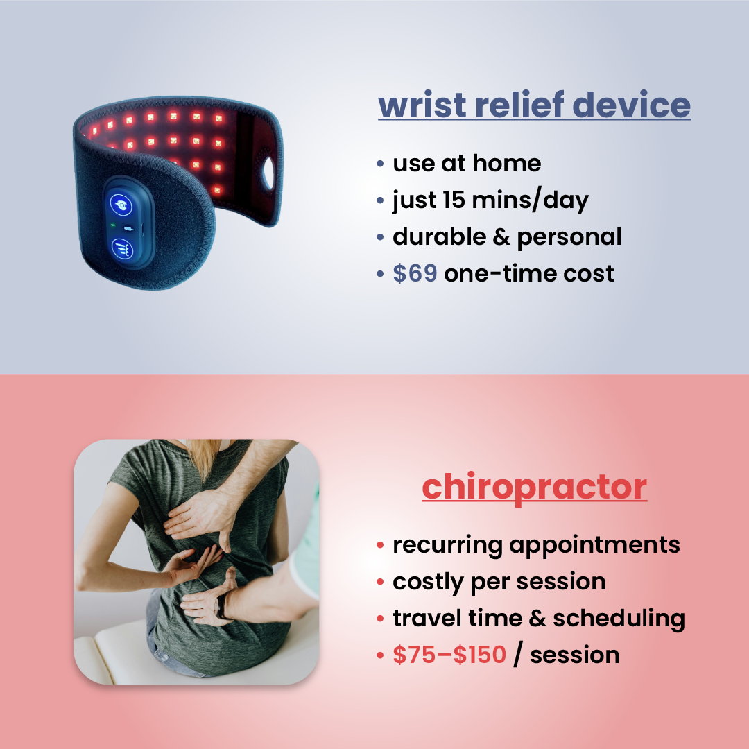 escovia – wrist relief therapy device