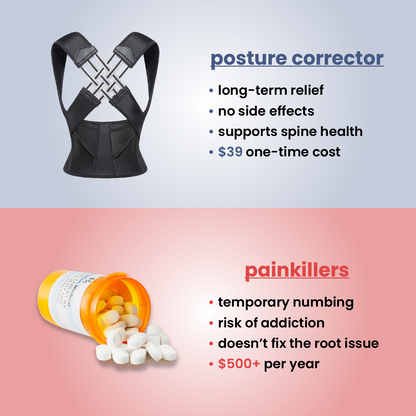 escovia - posture corrector