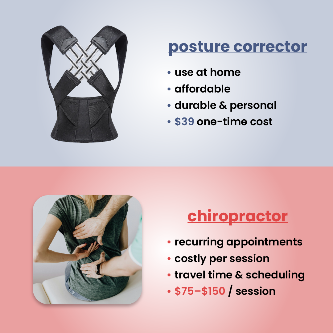 escovia - posture corrector