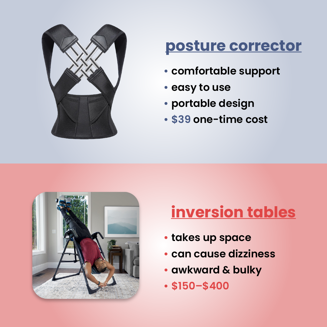 escovia - posture corrector