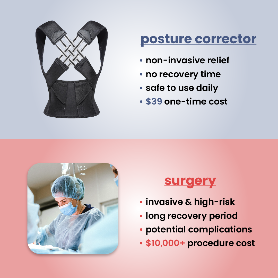 escovia - posture corrector