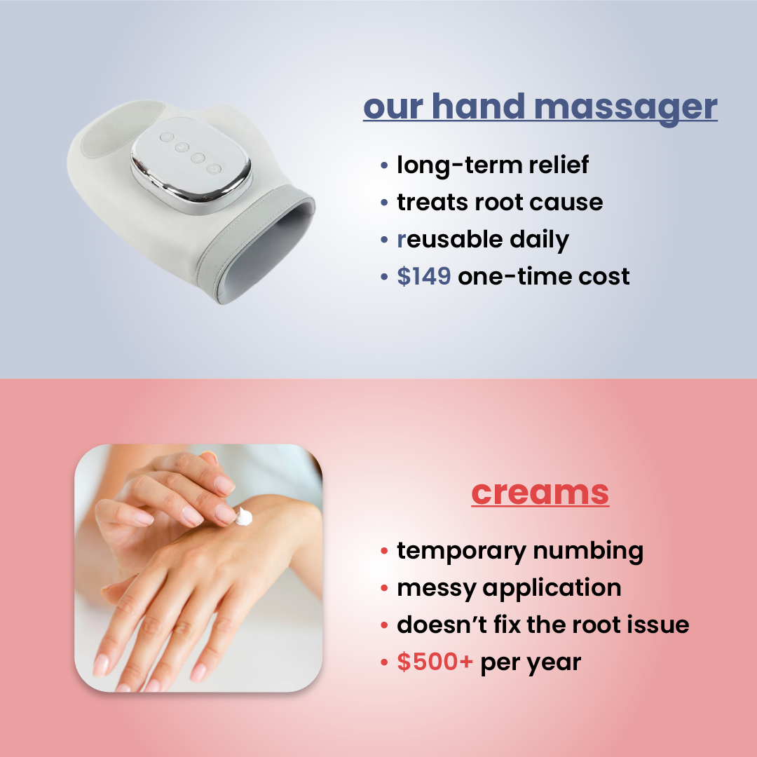 escovia - hand massager