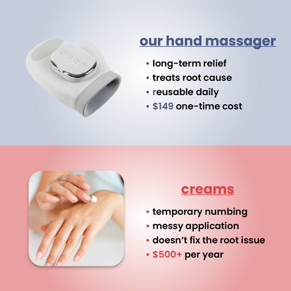 escovia - hand massager