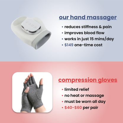 escovia - hand massager
