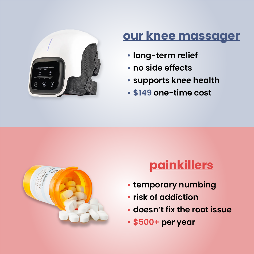 escovia - knee massager