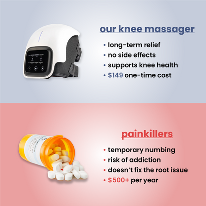 escovia - knee massager