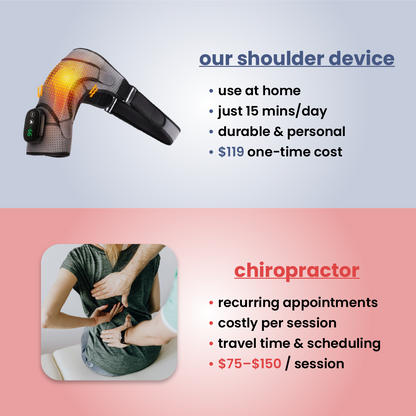 escovia - 3-in-1 shoulder relief device