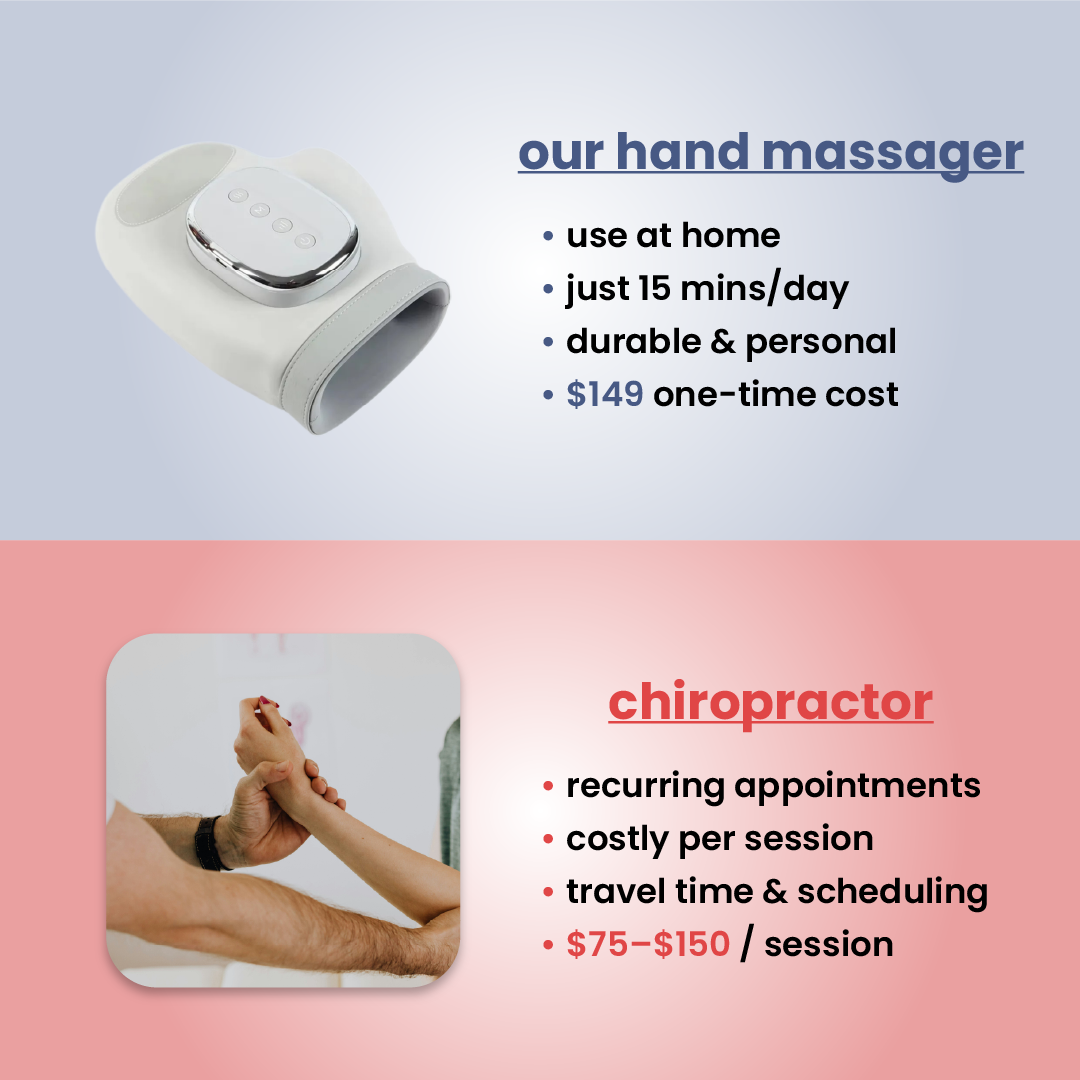 escovia - hand massager