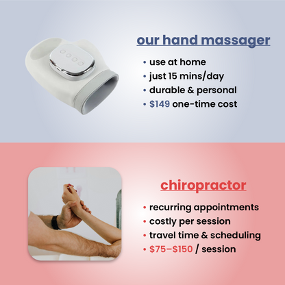 escovia - hand massager