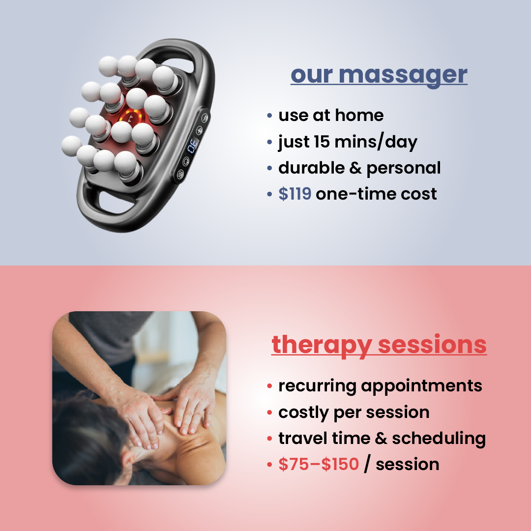 escovia - deep tissue massager