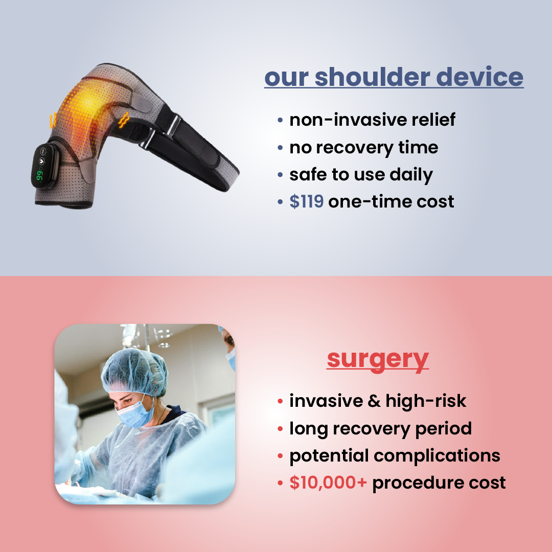 escovia - 3-in-1 shoulder relief device