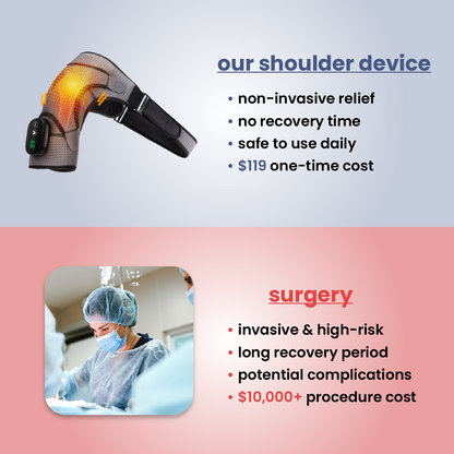escovia - 3-in-1 shoulder relief device