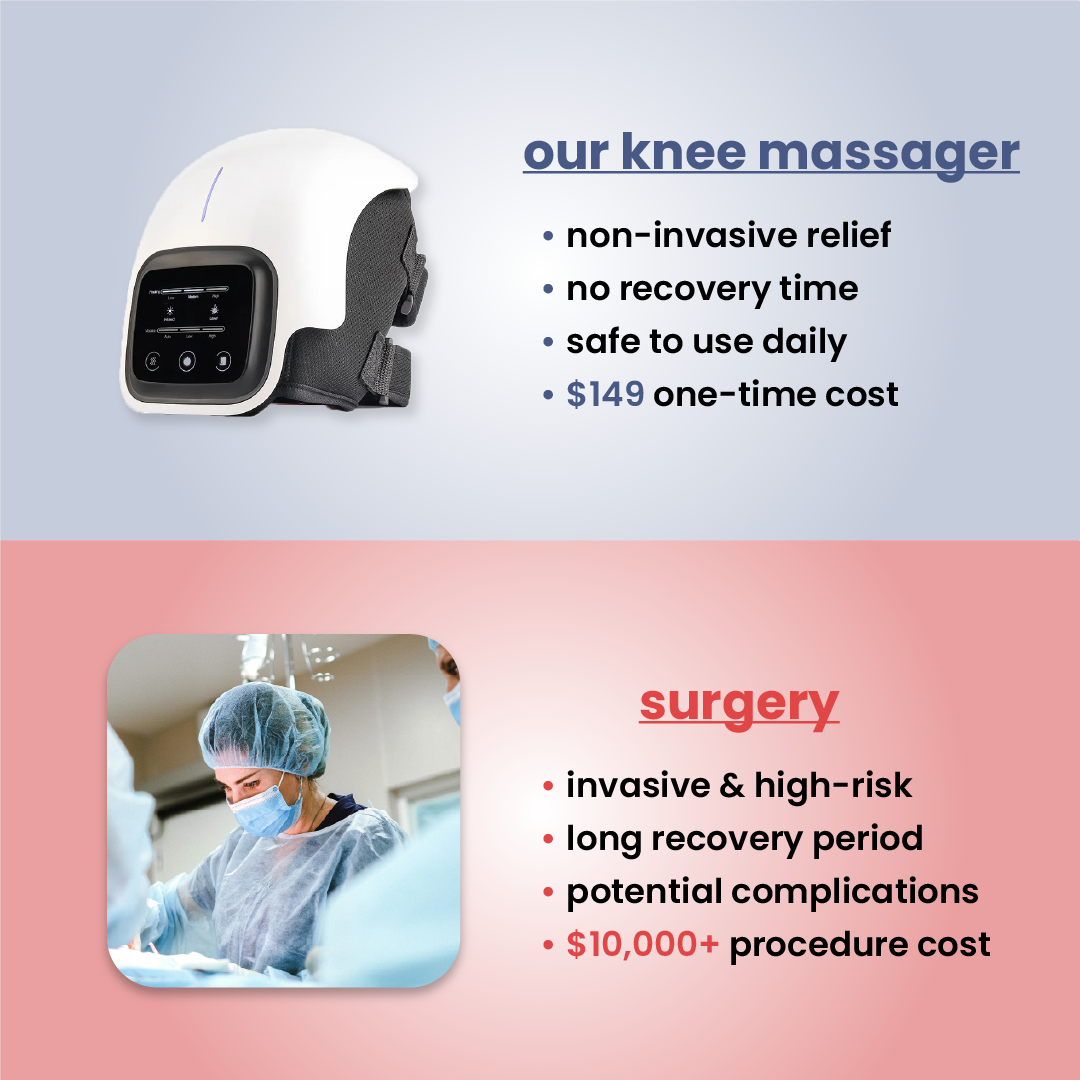 escovia - knee massager