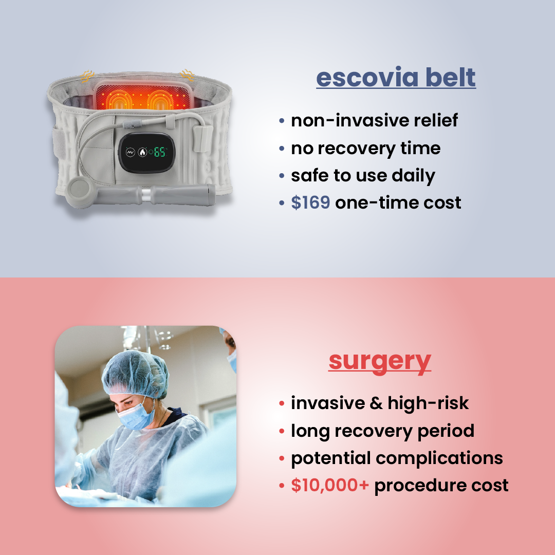escovia - 4-in-1 back belt