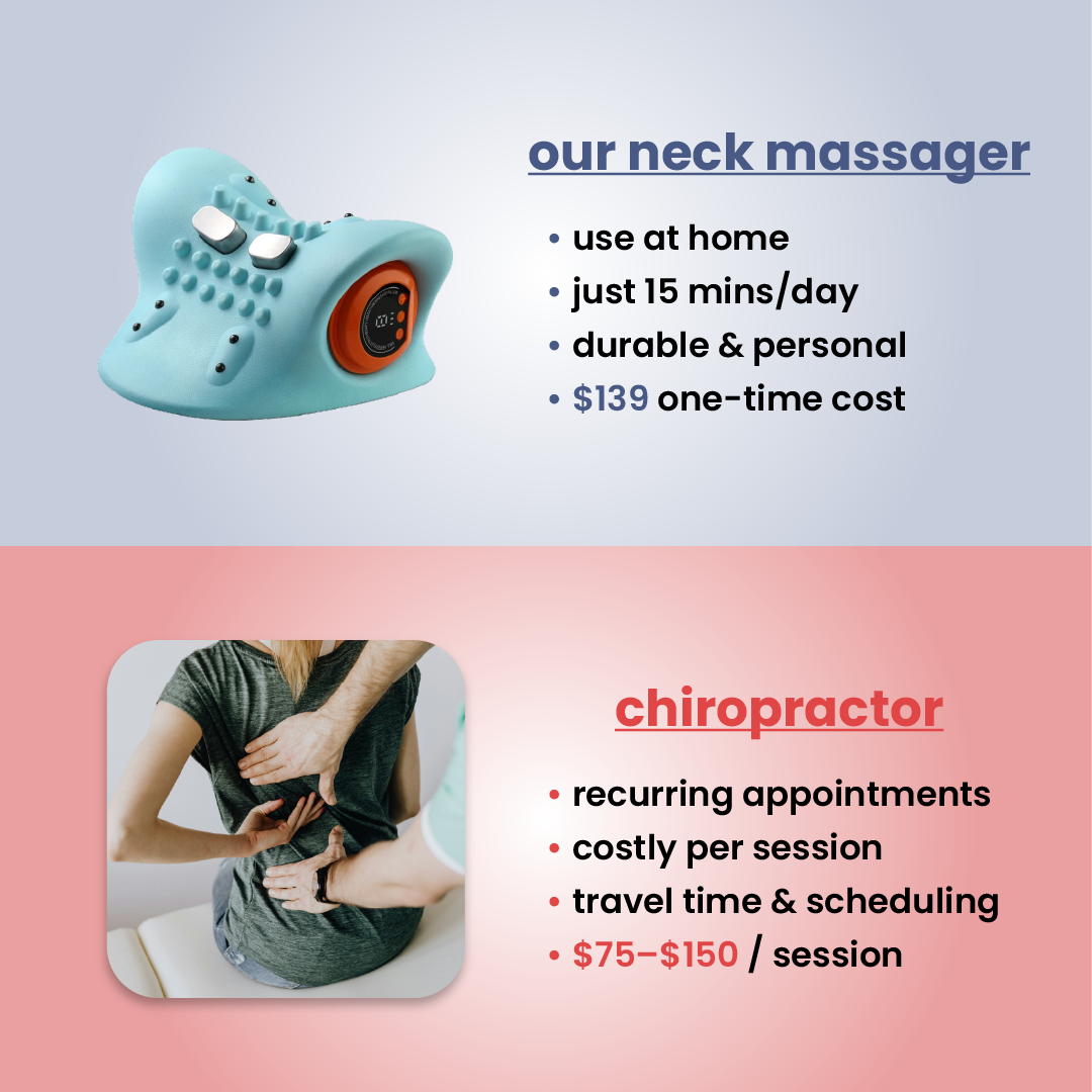 escovia - neck massager